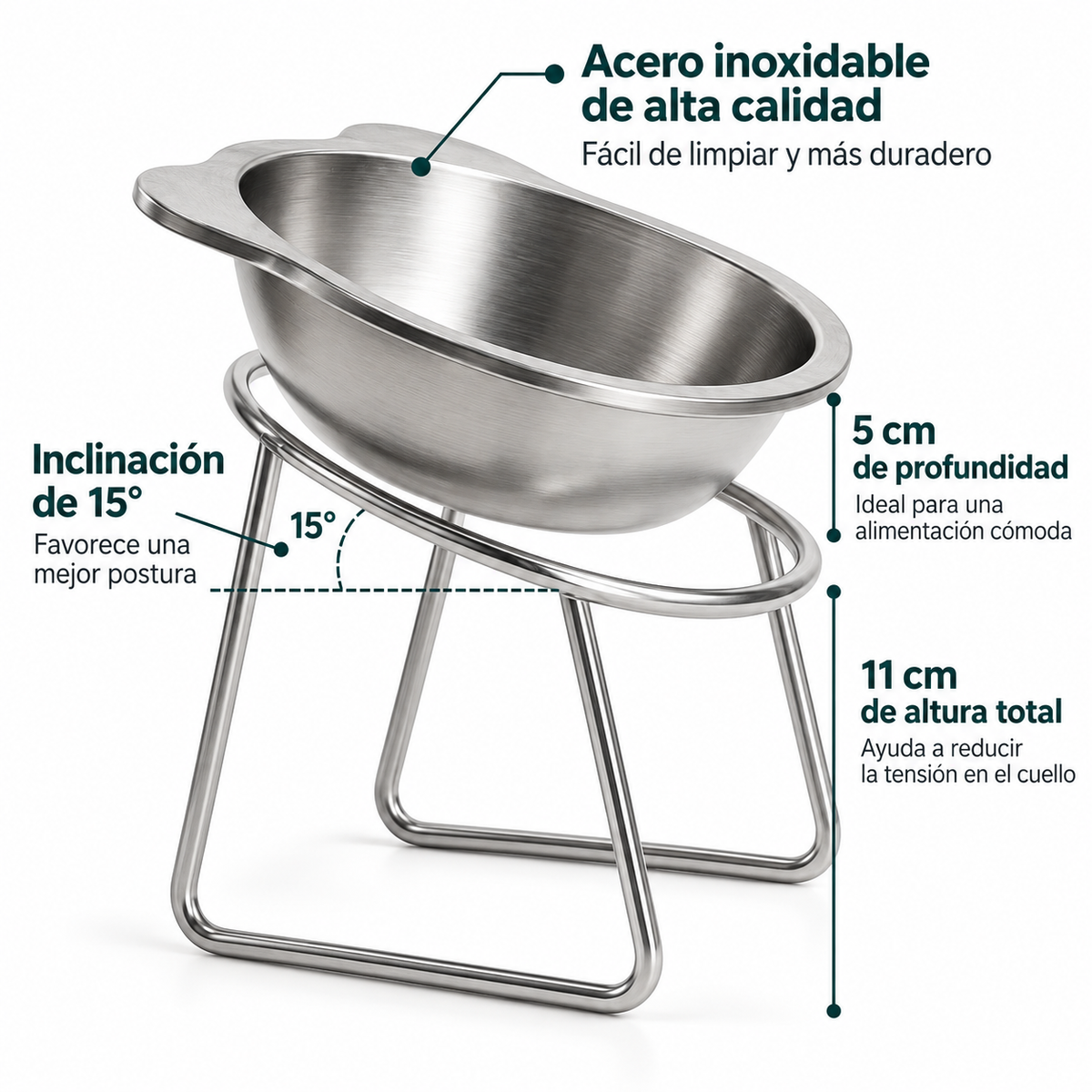 ErgoPet® El plato ergonómico con inclinación de 15°