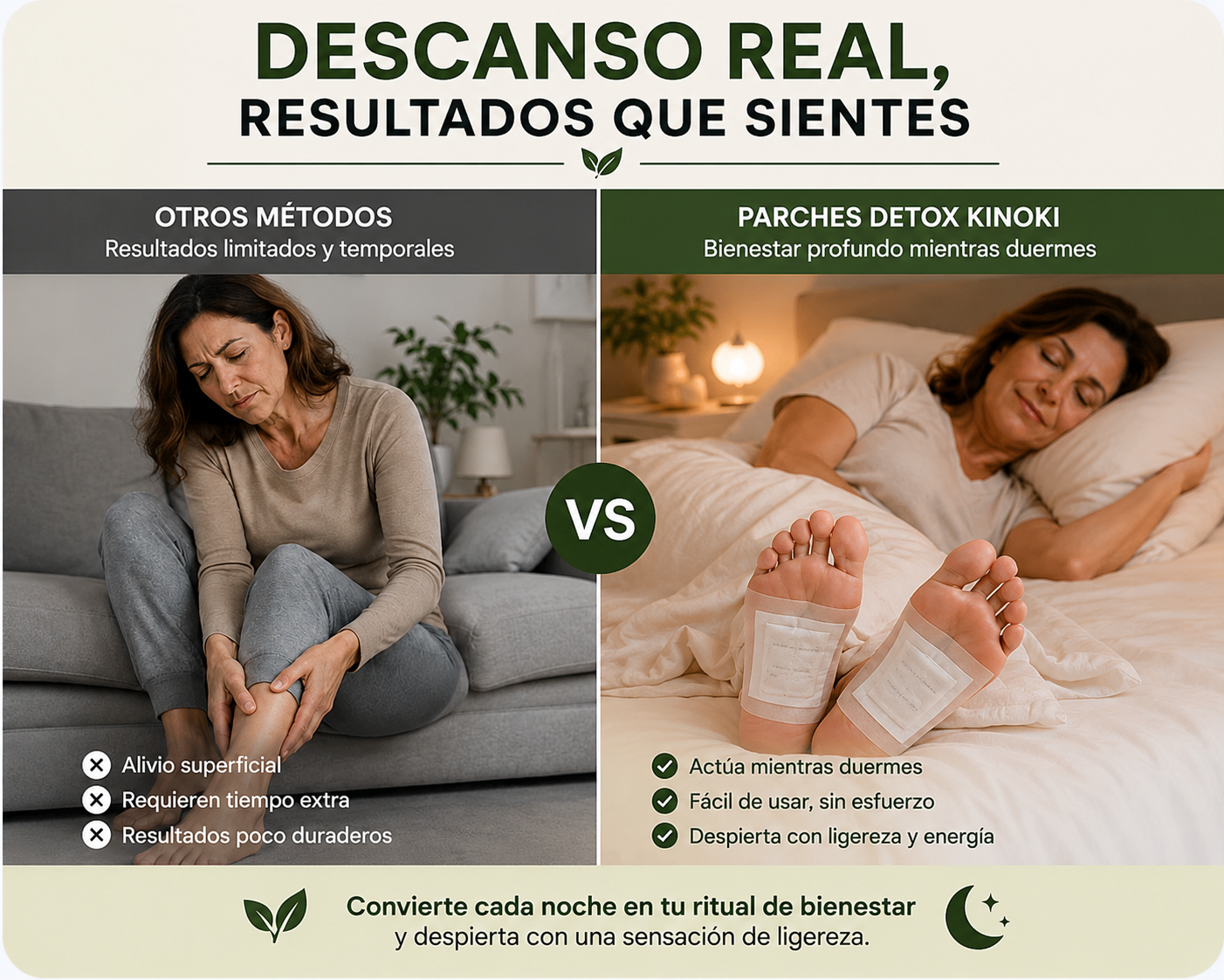 BienestarPie™ Parches para los pies