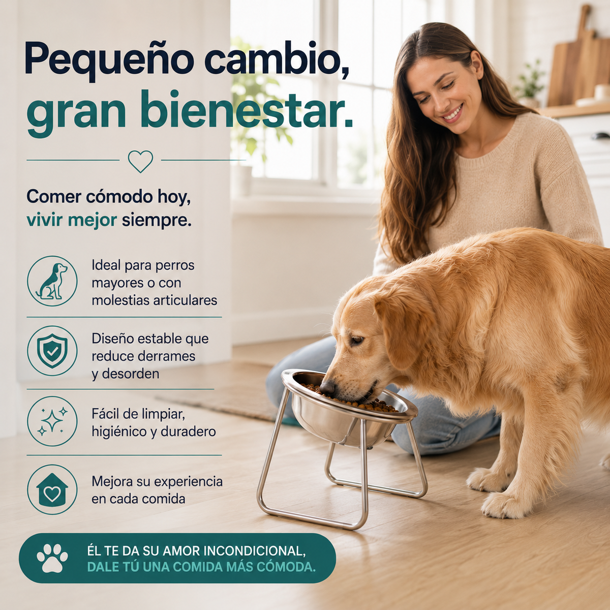 ErgoPet® El plato ergonómico con inclinación de 15°