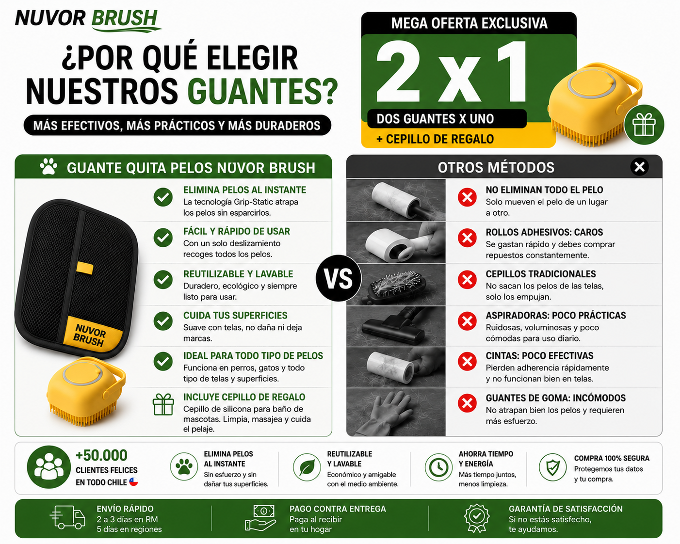 PELOFF™ El Guante Quita Pelos Viral que Todos Están Comprando