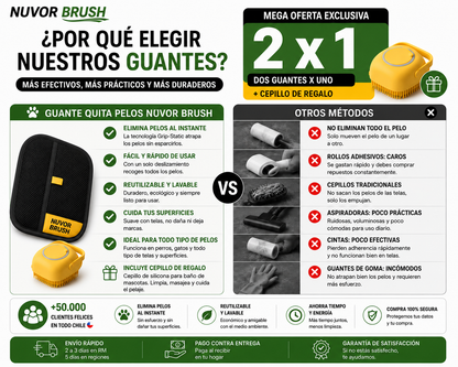 PELOFF™ El Guante Quita Pelos Viral que Todos Están Comprando